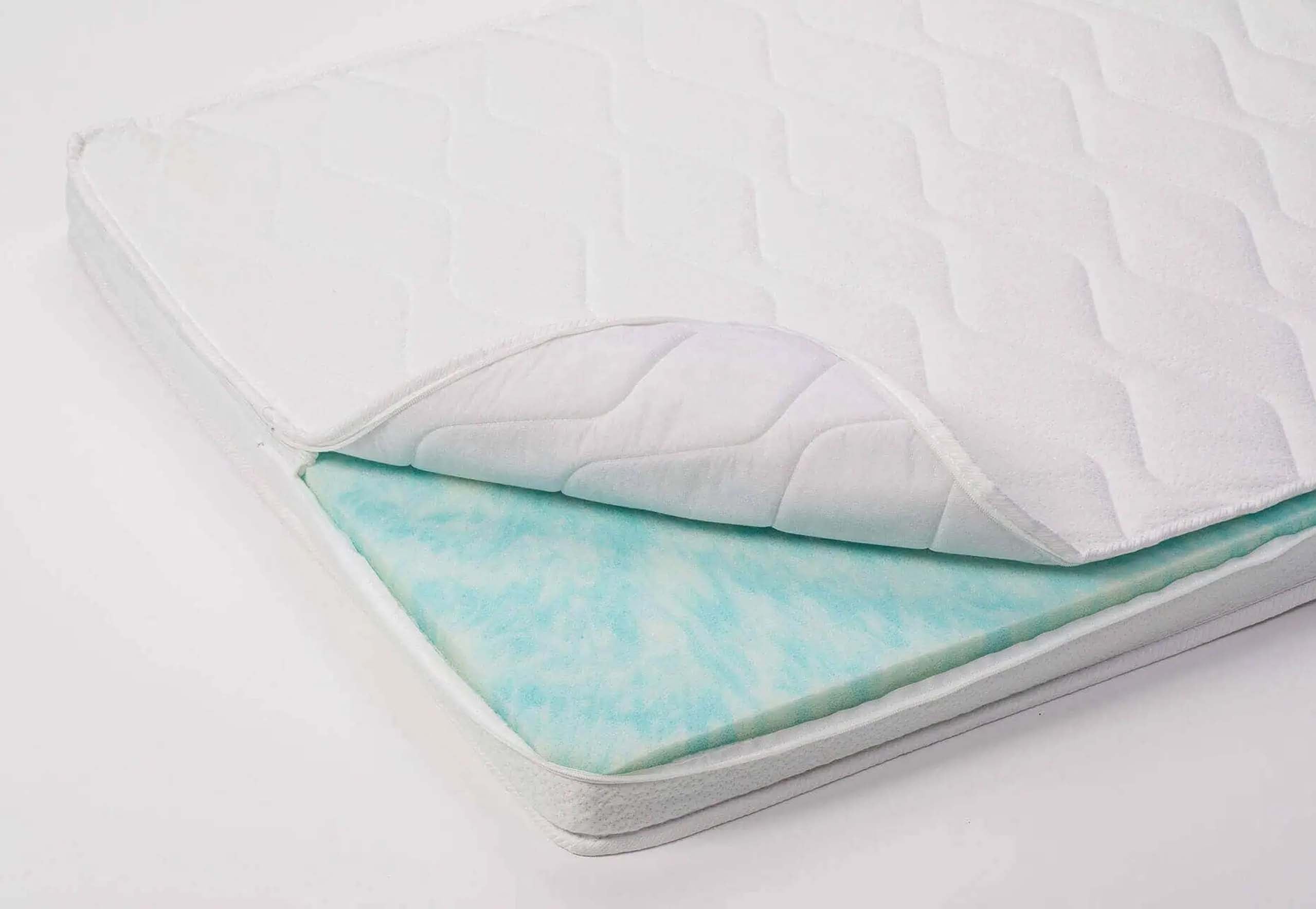 BICO Boxspring Topper Premium - moebelverkauf.ch