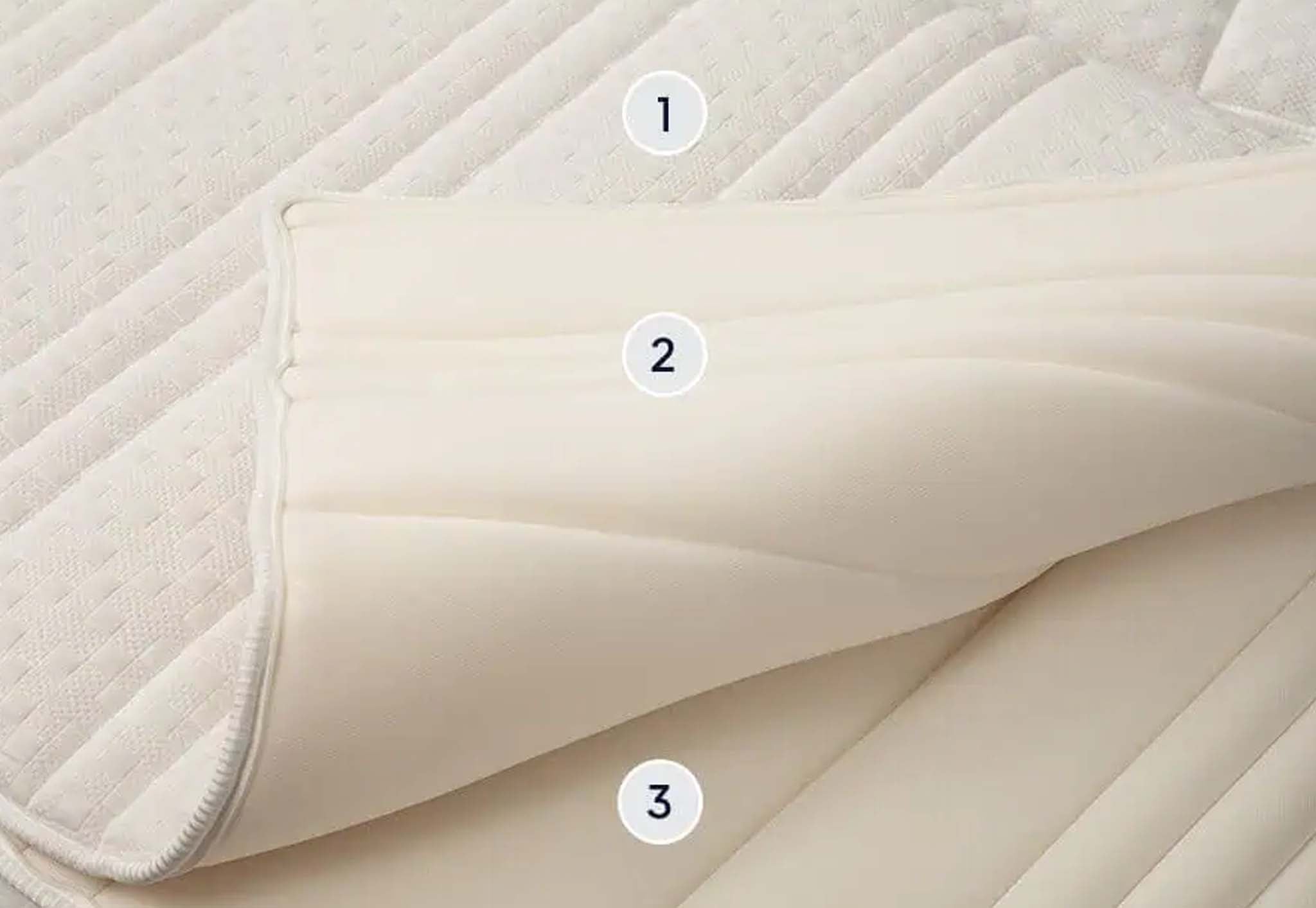 BICO Vita Matratzen - Topper - moebelverkauf.ch