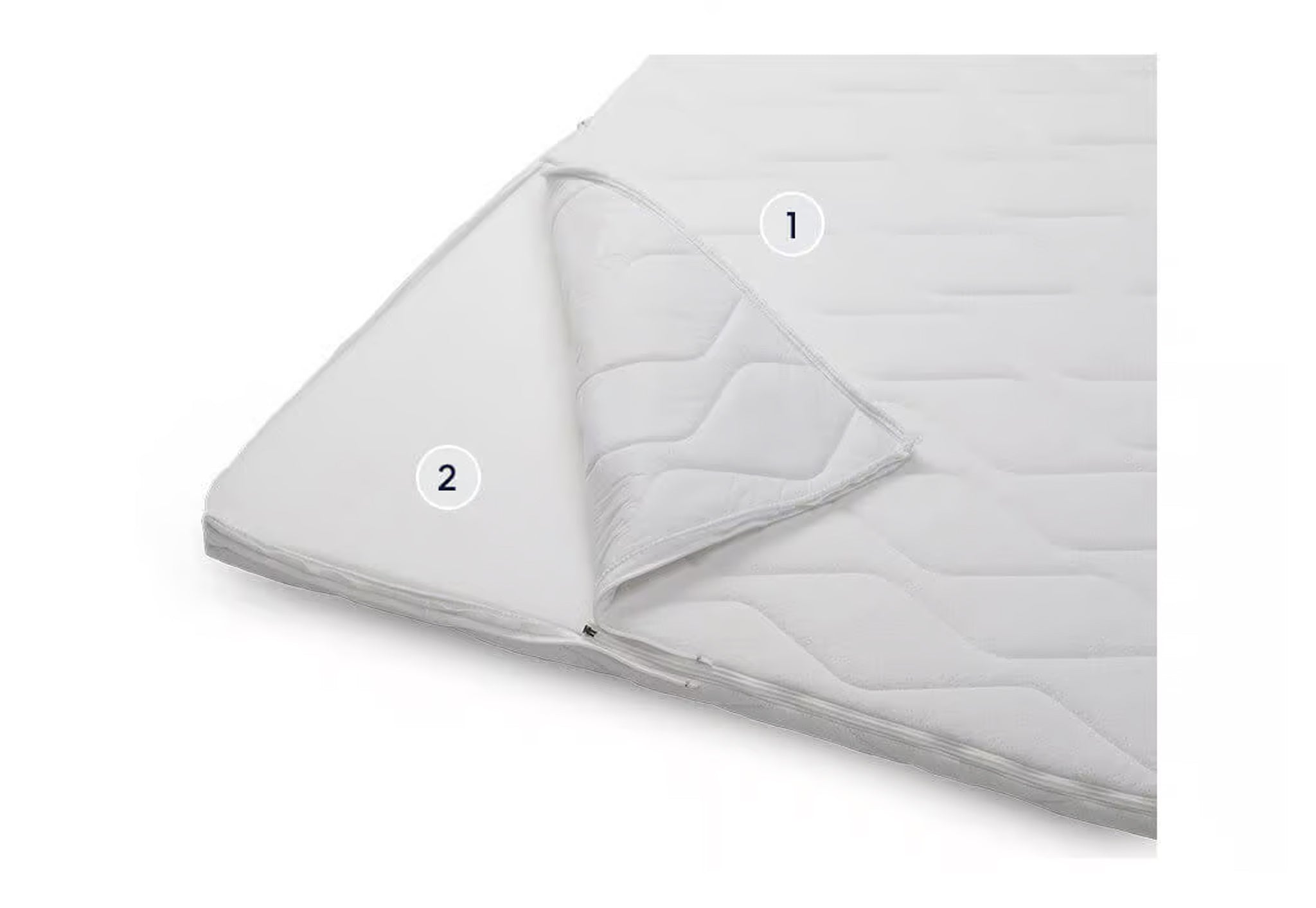 BICO Basic Topper - moebelverkauf.ch