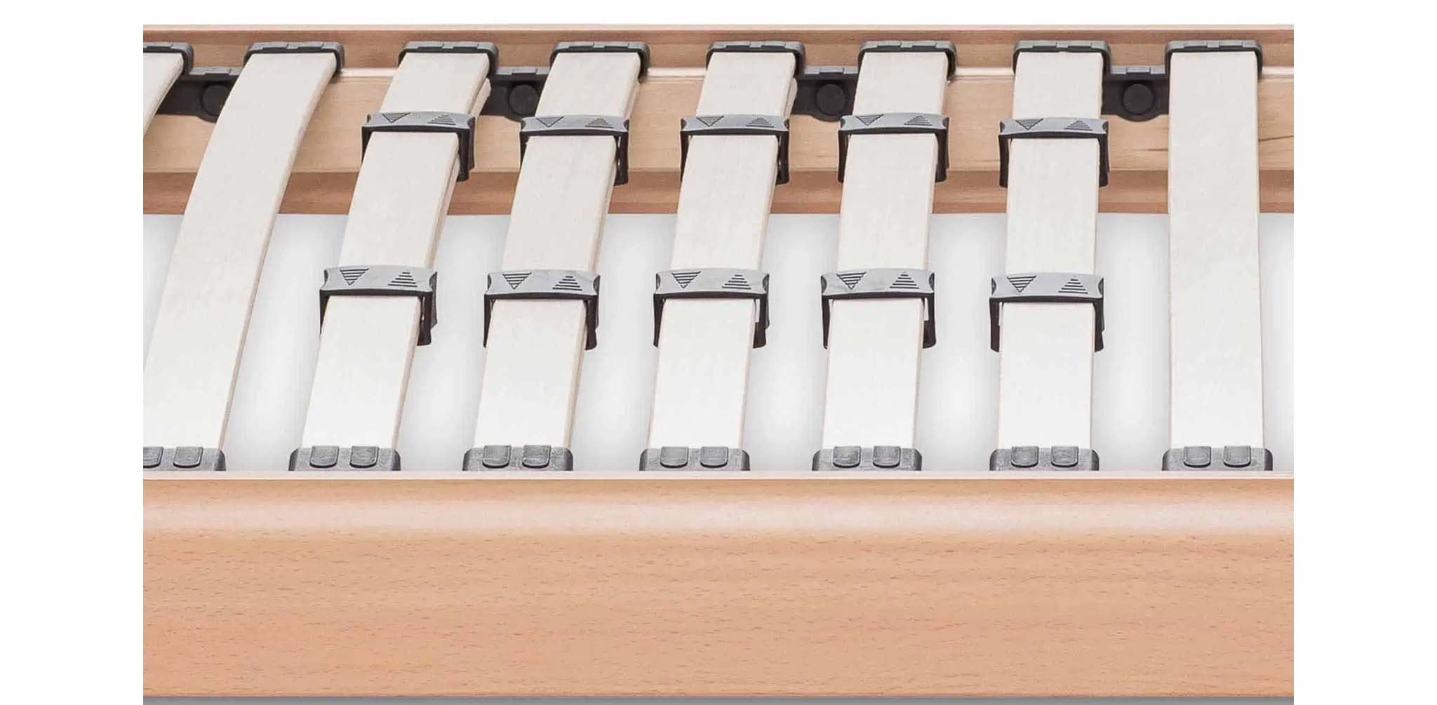 BICO Primo Lattenrost Modell A - moebelverkauf.ch