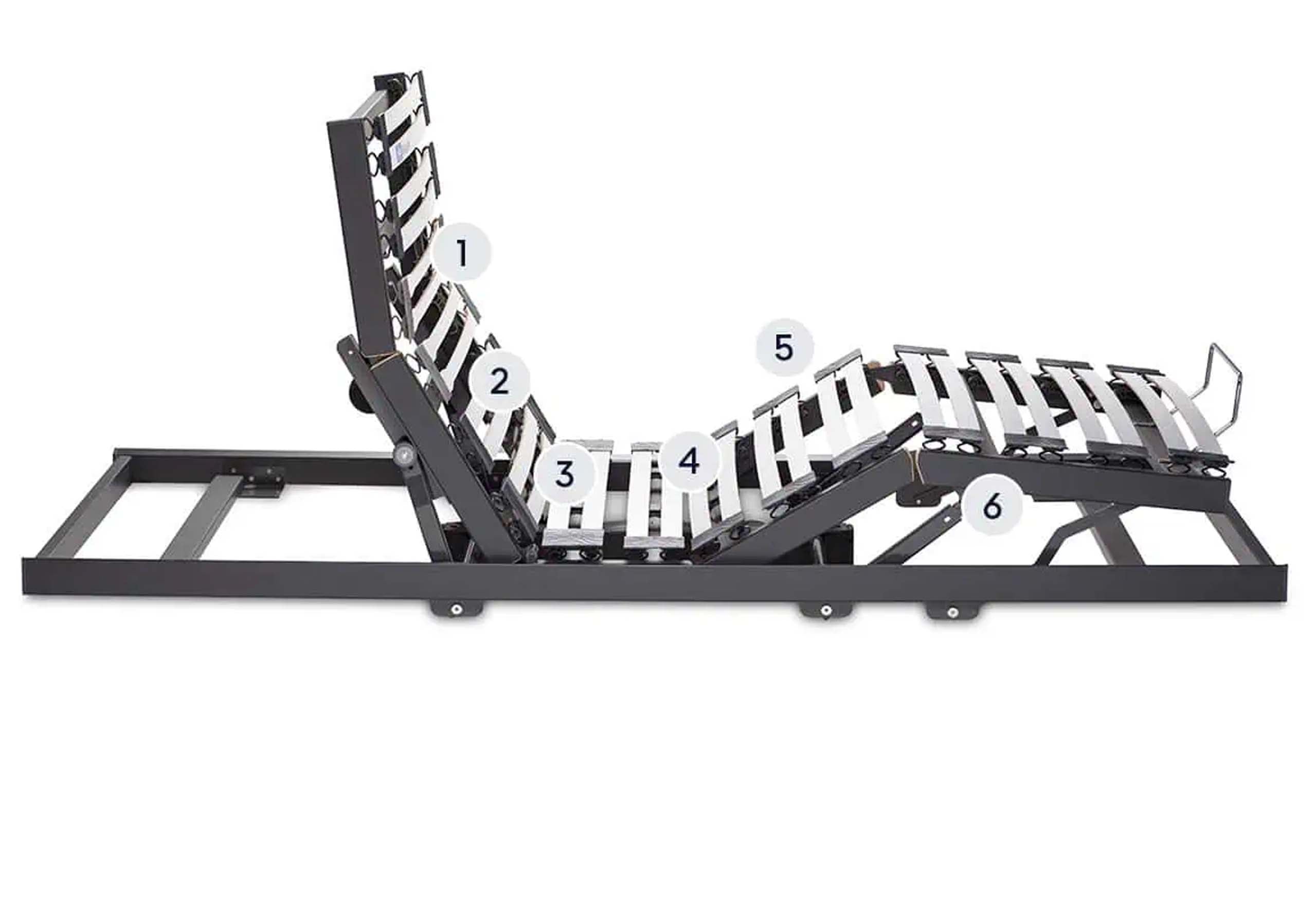 BICO Swing - flex® Lattenrost Modell M3 - moebelverkauf.ch