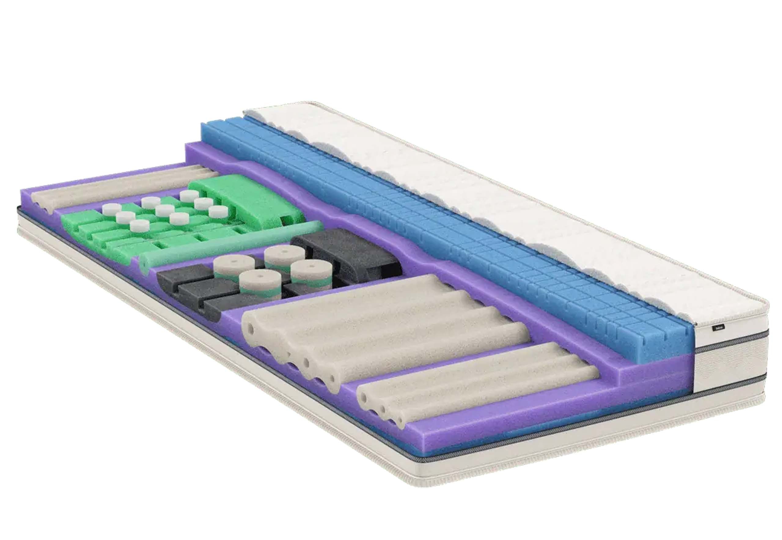 BICO ClimaFine Matratze TBS-Federelemente