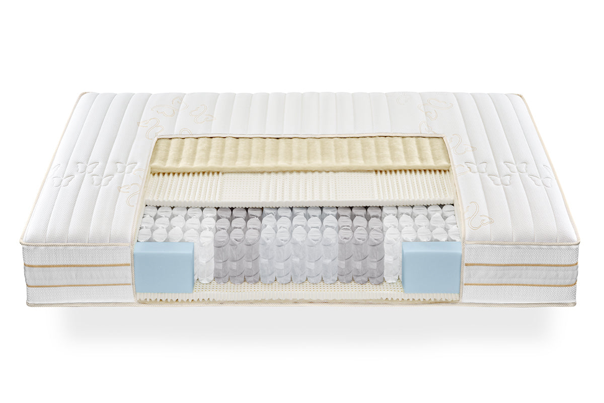 roviva butterfly sapphire Matratze