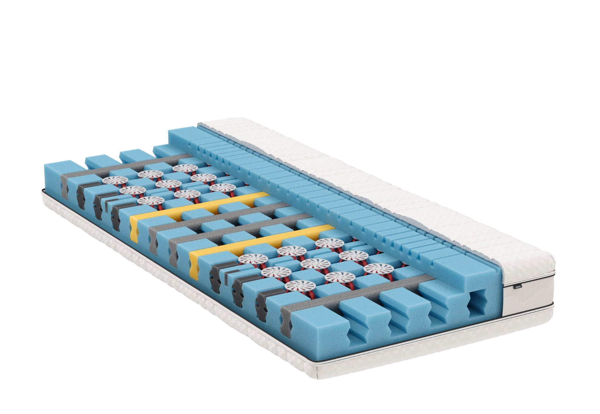 BICO ClimaPro Matratze Klimamatratze