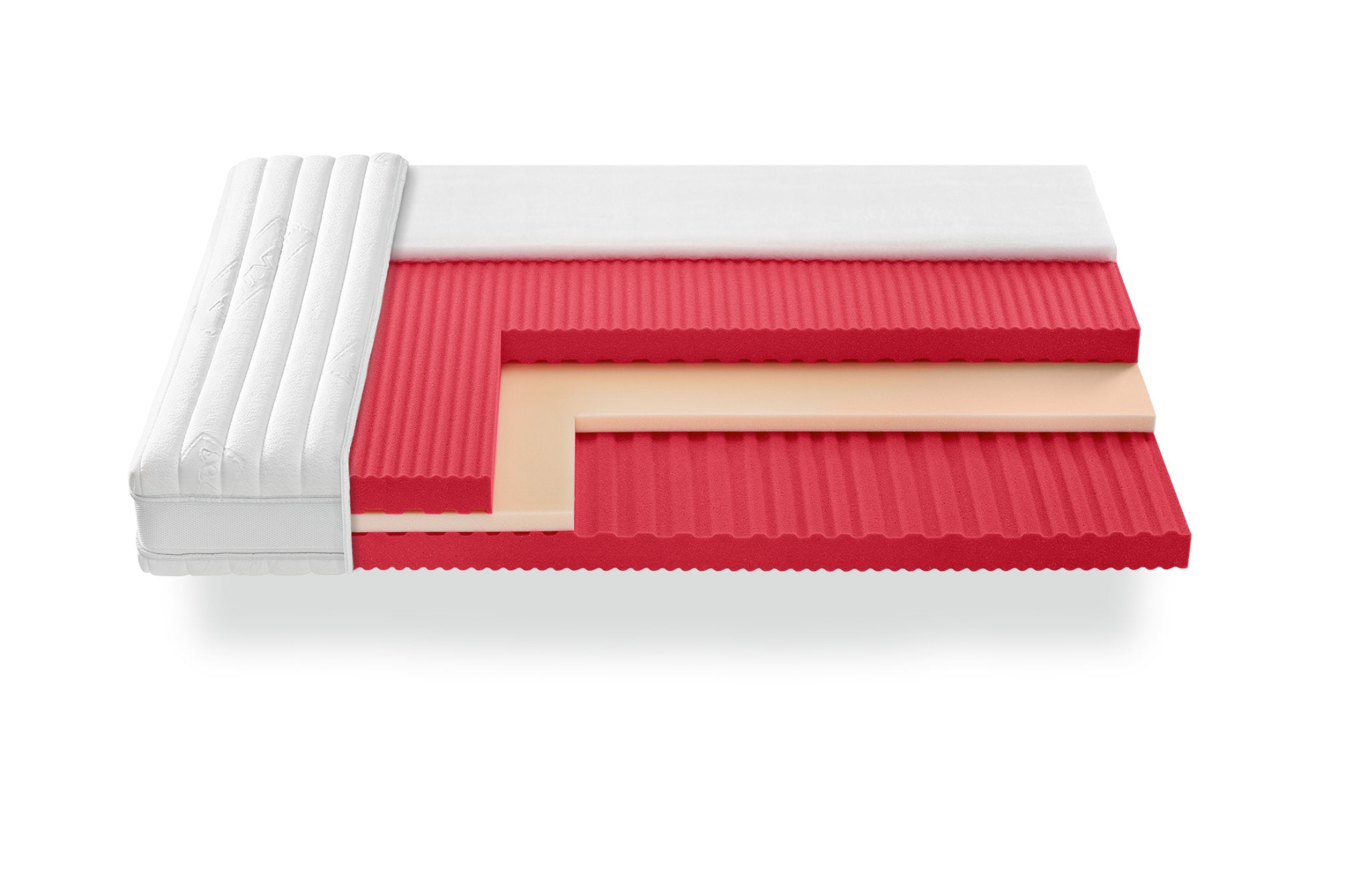 roviva rovistar Matratze für optimalen Schlafkomfort