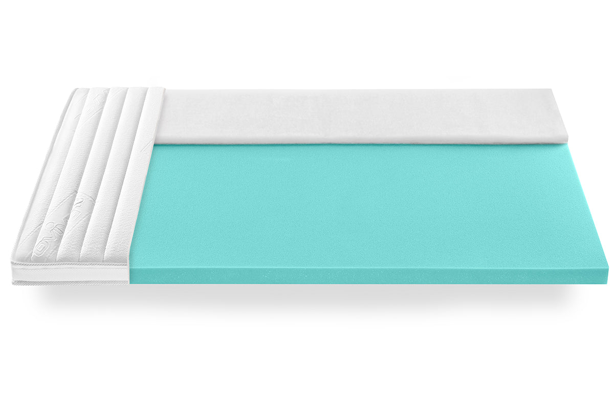 roviva collection Porotex - topper - moebelverkauf.ch