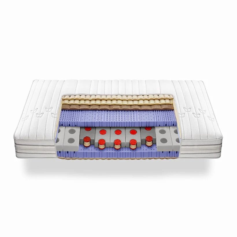 roviva dream - away air space Matratze - moebelverkauf.ch