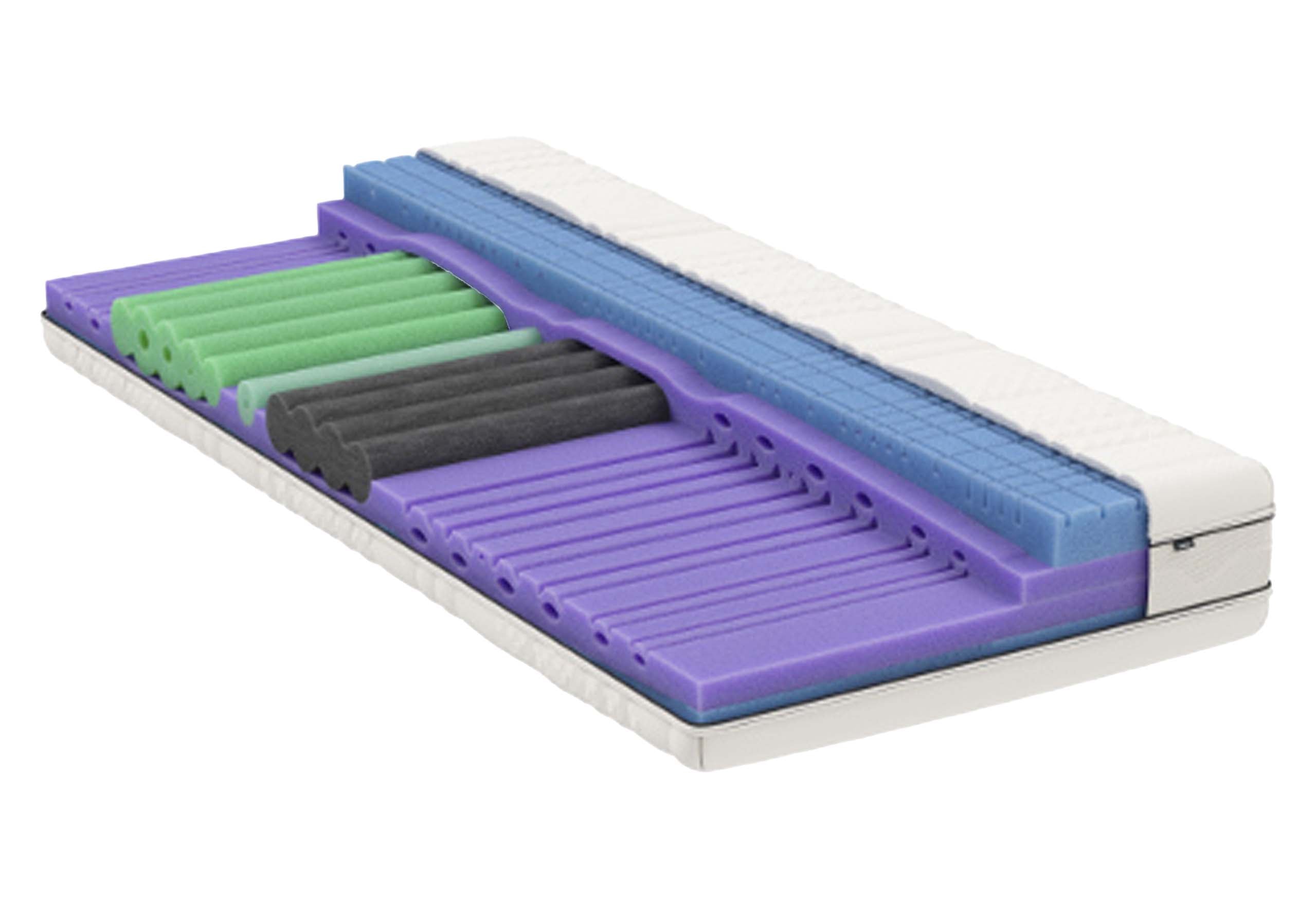 BICO VitaPro Matratze 3 Härtegrade soft medium dura