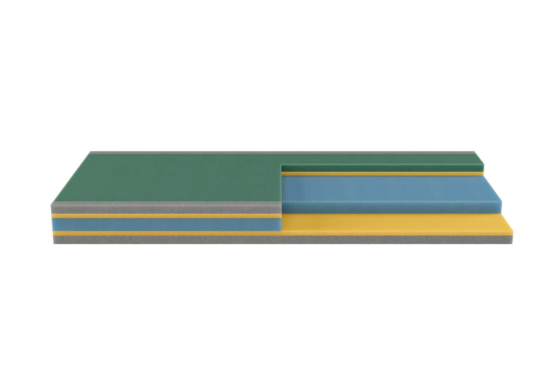 BICO Isabelle Dream Boxspring Matratzen