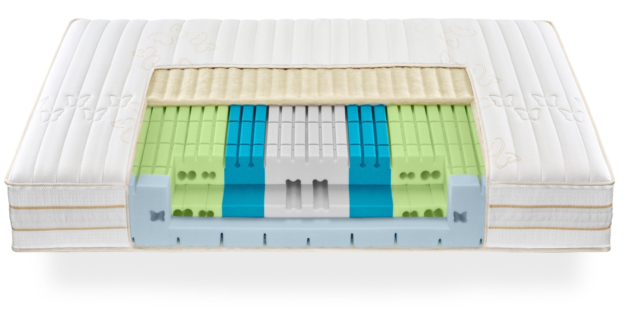 roviva butterfly ruby Matratze - moebelverkauf.ch